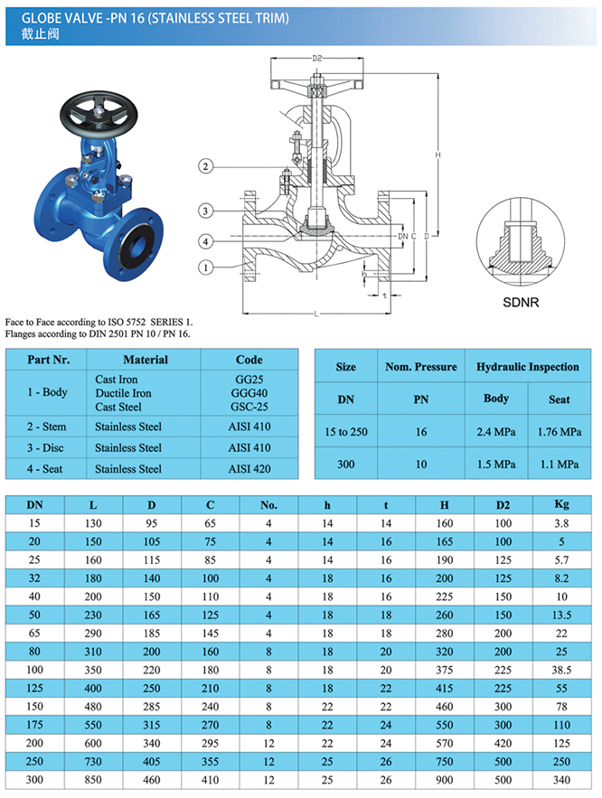 EC7COENEQTYEJ6S30WQWKQ